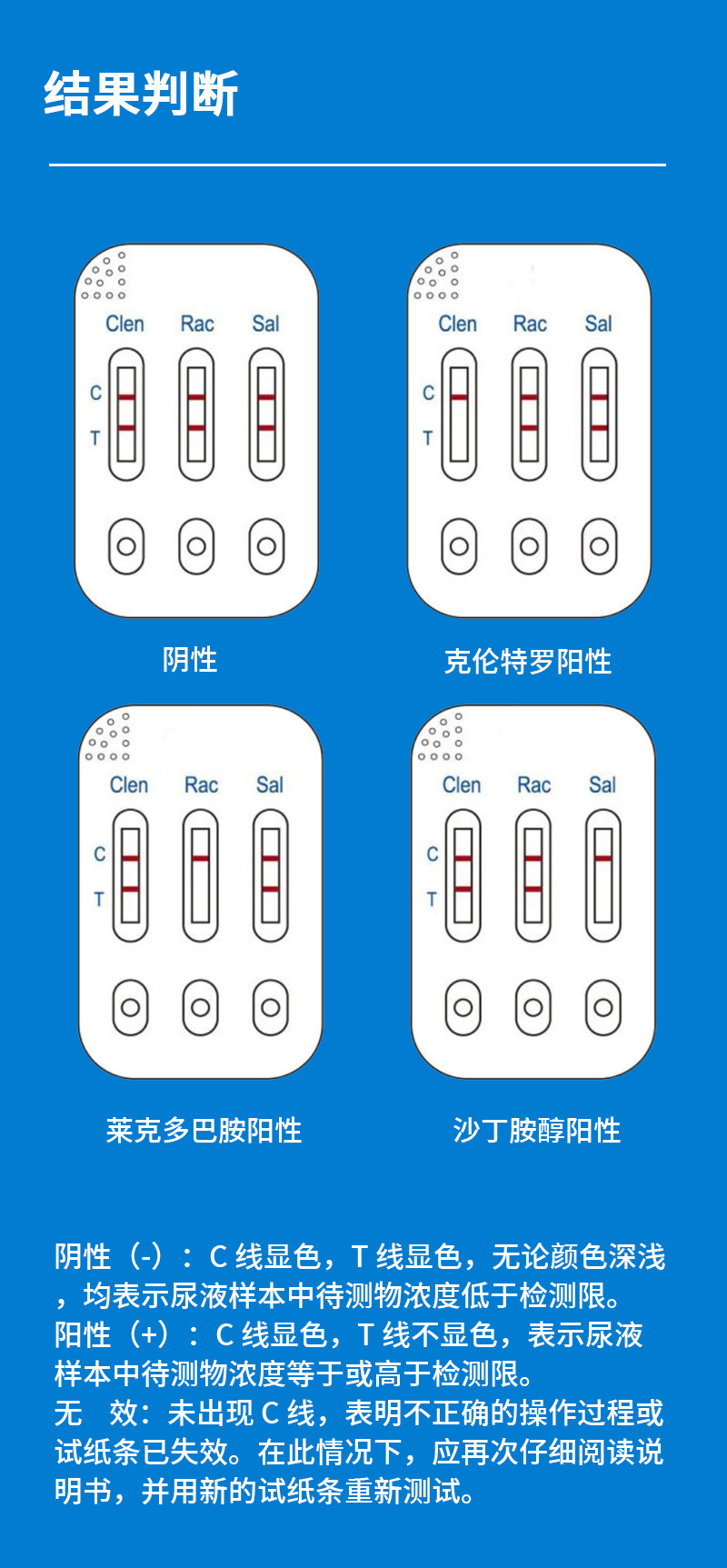 瘦肉精三联卡_04.jpg