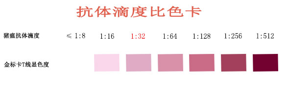 1663037601195635.jpg 猪瘟.jpg